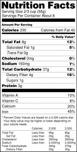 FDA_Nutrition_Facts_Label_2006